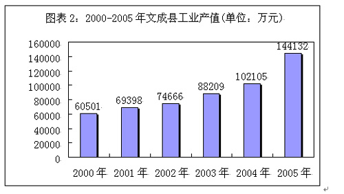 浙江文成县2021年gdp_一图看懂2021年浙江省经济开发区将怎么干